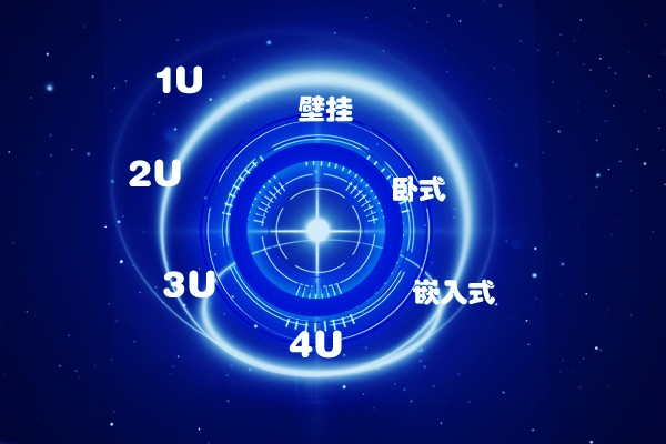臥式工控機、壁掛式工控機、嵌入式工控機有什么區別