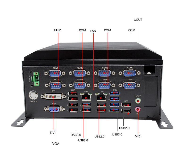 飛騰軌交工控機2000/4 國產工控T3201(圖4)