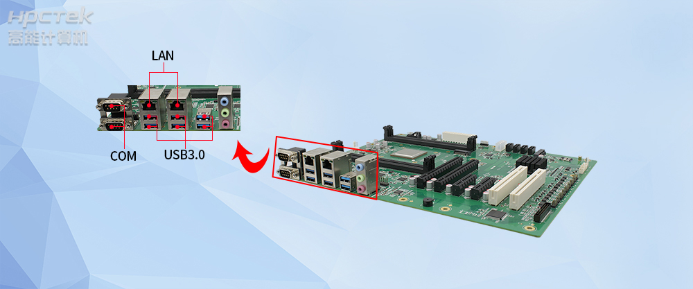 國產工控主板的設計特征，高性能與實用性兼顧！(圖2)