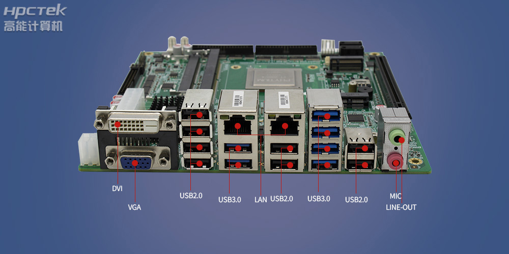 金融信創產業空間廣闊,國產工控主板注入發展新動力(圖2) 金融信創產業空間廣闊,國產工控主板注入發展新動力(圖2)
