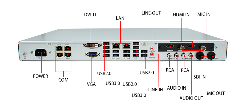飛騰D2000錄播一體機(jī)U3251(圖4) 飛騰D2000錄播一體機(jī)U3251(圖4)