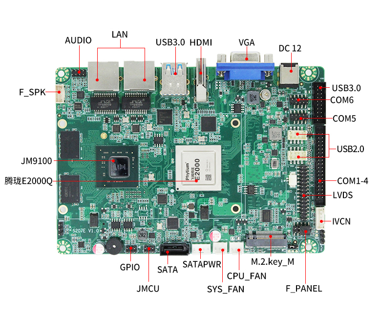 國產主板S207E(圖5)