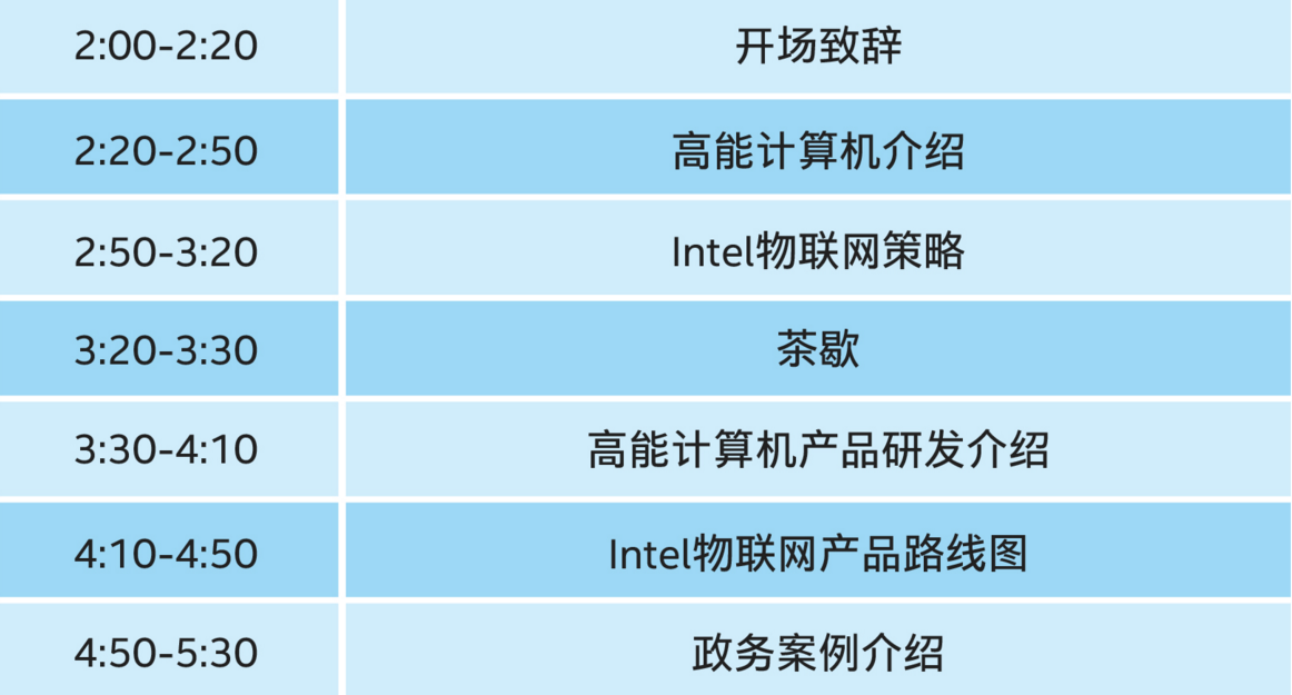 【邀請函】2019高能計算機&英特爾數(shù)字政務產(chǎn)品發(fā)布會 【邀請函】2019高能計算機&英特爾數(shù)字政務產(chǎn)品發(fā)布會