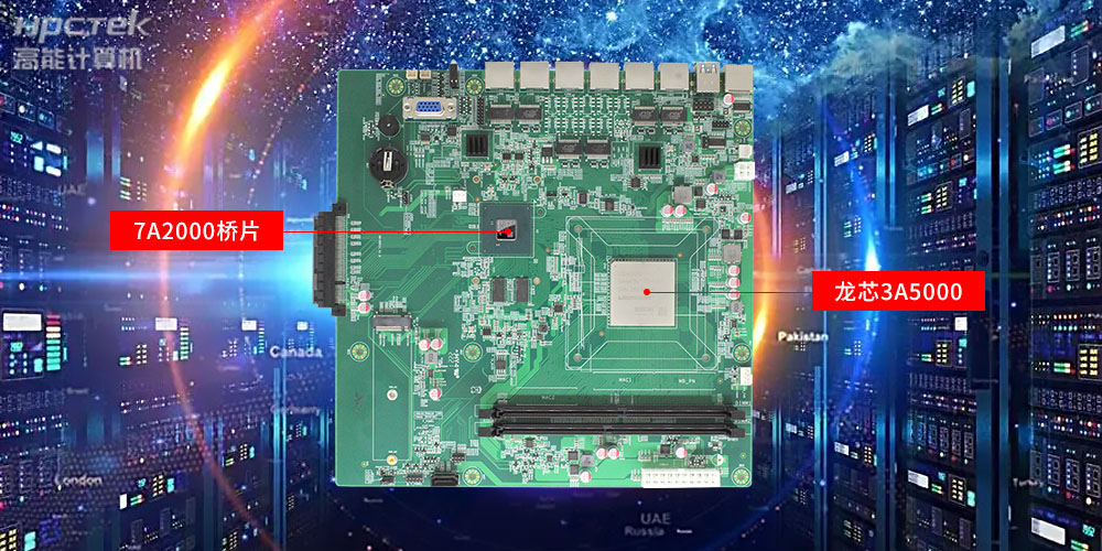 網絡安全主板.jpg 網絡安全主板.jpg